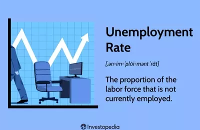Understanding the Nuances of US Unemployment Rates