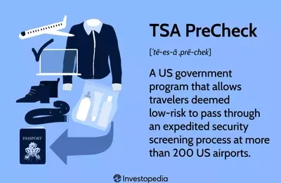 Streamlined Airport Security: Understanding TSA PreCheck