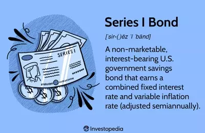 Understanding Series I Bonds: A Guide to Inflation-Protected Investments