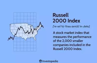 Understanding the Russell 2000 Index: A Key Indicator for Small-Cap Stocks
