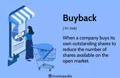 Understanding Stock Buybacks: Mechanics, Benefits, and Criticisms