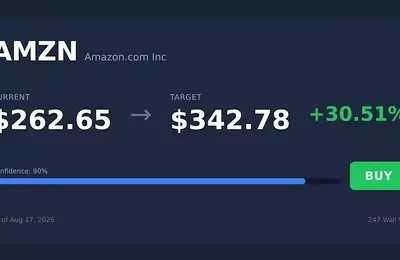 Amazon's Market Value Surpasses $3 Trillion: Future Prospects Explored