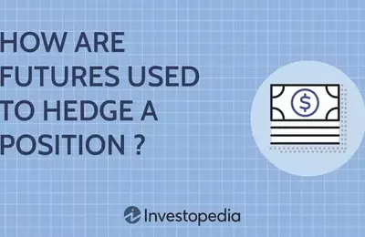 Futures Contracts: Managing Investment Risk and Strategic Hedging