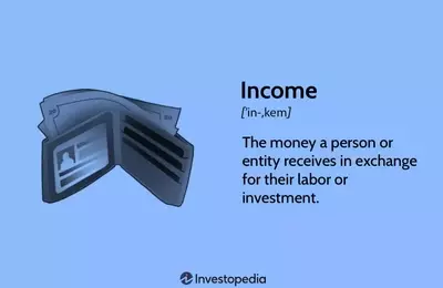 Understanding Income: A Comprehensive Guide
