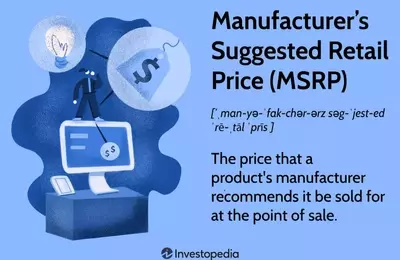 Understanding the Manufacturer's Suggested Retail Price (MSRP)