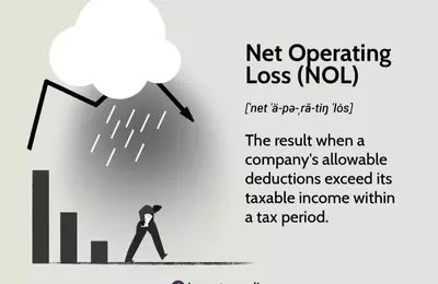 Navigating Net Operating Losses: A Business Survival Guide