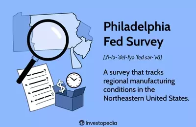 The Philadelphia Fed Survey: Gauging Regional Manufacturing Health