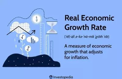 Understanding the Real Economic Growth Rate: Definition, Calculation, and Significance
