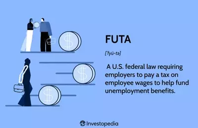 Understanding the Federal Unemployment Tax Act (FUTA)