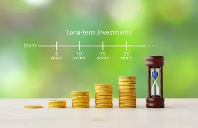 Invesco Main Street Small Cap Fund Class A: Q2 2026 Performance Review