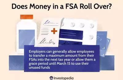 Understanding FSA Rollovers and Grace Periods
