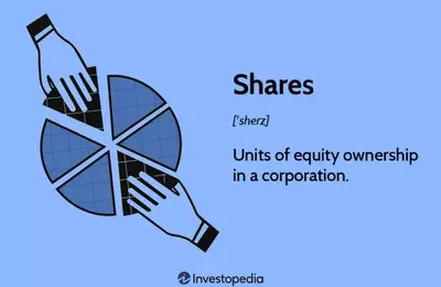 Understanding Shares: Ownership, Types, and Market Impact