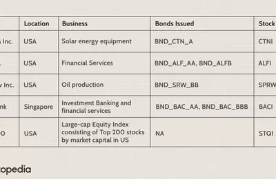 Navigating Counterparty Credit Risk: Understanding Wrong-Way and Right-Way Risks