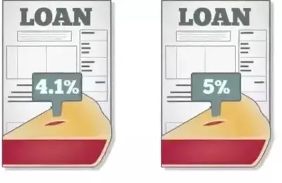 Understanding Tranches in Financial Markets