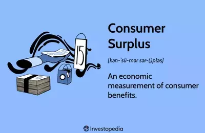 Understanding Consumer Surplus: Economic Value Beyond Price