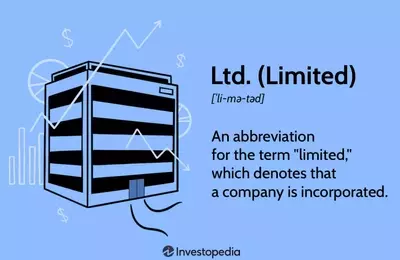 Understanding the 'Limited' Company Structure: Benefits and Drawbacks