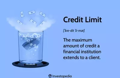Understanding Credit Limits: A Comprehensive Guide