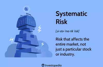 Understanding and Managing Systemic Risk in Financial Markets