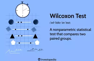 Understanding the Wilcoxon Test: A Nonparametric Approach to Statistical Analysis