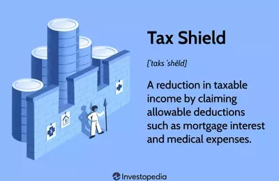 Unlocking Tax Advantages: A Comprehensive Guide to Tax Shields