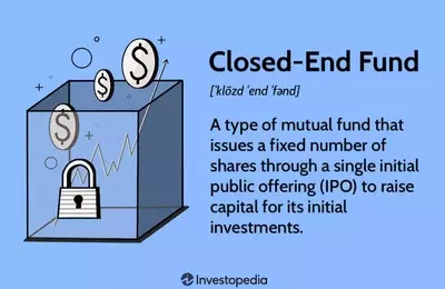 Understanding Closed-End vs. Open-End Investments: A Comprehensive Guide