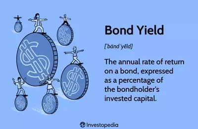 Understanding Bond Yields: A Comprehensive Guide