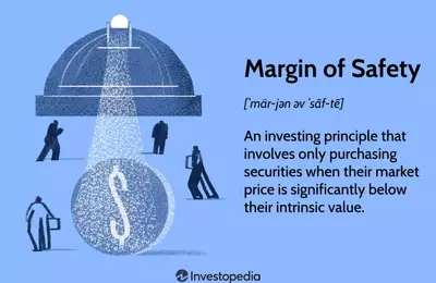 Understanding the Margin of Safety in Investing and Accounting