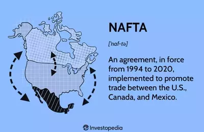NAFTA and USMCA: Economic Impact and Evolution of North American Trade