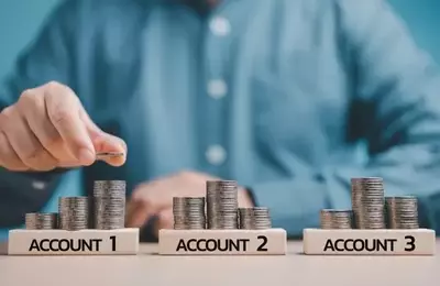 Janus Henderson's Concentrated All Cap Growth Account Performance Analysis