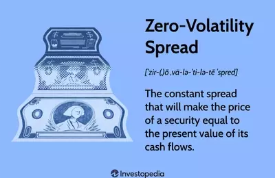 Zero-Volatility Spread (Z-Spread): Definition, Formula, and Importance
