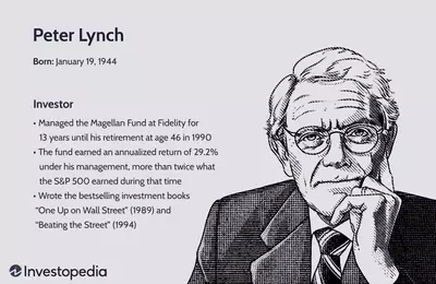 The Enduring Legacy of Peter Lynch: A Visionary Investor's Journey