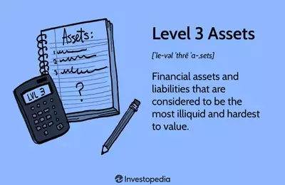 Understanding Level 3 Assets: Valuation Challenges and Regulatory Measures