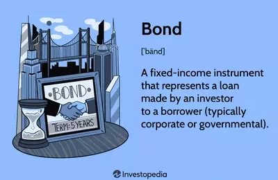 Understanding the Interplay Between Bond Prices and Interest Rates