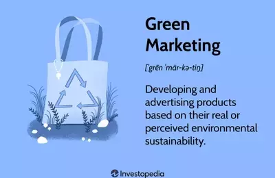 Understanding Green Marketing: Principles and Pitfalls