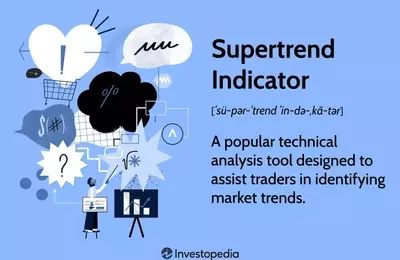 Mastering the Supertrend Indicator for Enhanced Trading