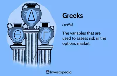 Understanding Option Greeks: Key Metrics for Risk Assessment in Trading
