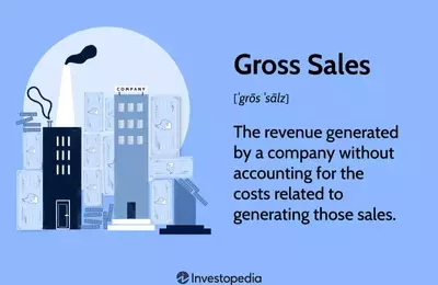Understanding Gross Sales: Definition, Calculation, and Significance
