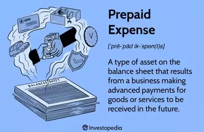 Understanding Prepaid Expenses in Business Accounting