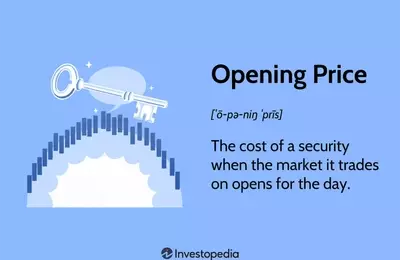 Understanding Stock Opening Prices and Their Trading Strategies