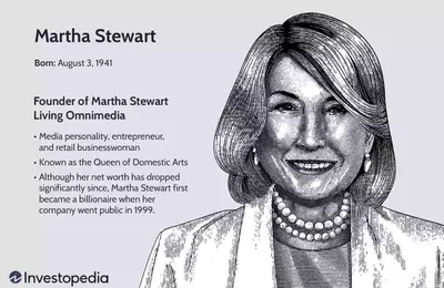 Martha Stewart's Journey: From Homemaking to Media Mogul