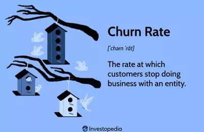 Understanding Customer Churn: Impact on Business and Growth Strategies