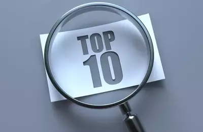 Dividend Growth Stocks: A Monthly Review and Top Picks