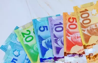 Trade Tensions: Impact on Canadian Dollar and Bank of Canada Policy