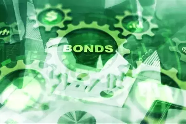 TCW Securitized Bond Fund: Performance and Market Outlook